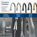 Flow Motion Activated Kitchen Faucet Bidet