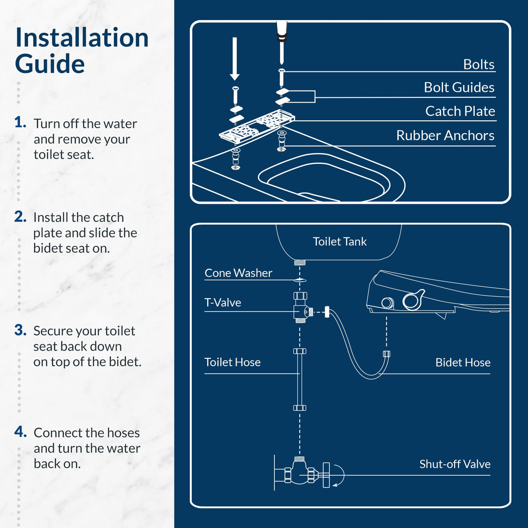 Bio Bidet nozzle adjustment diagram