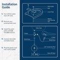 BB-2000 Bidet Toilet Seat Bidet easy installation guide