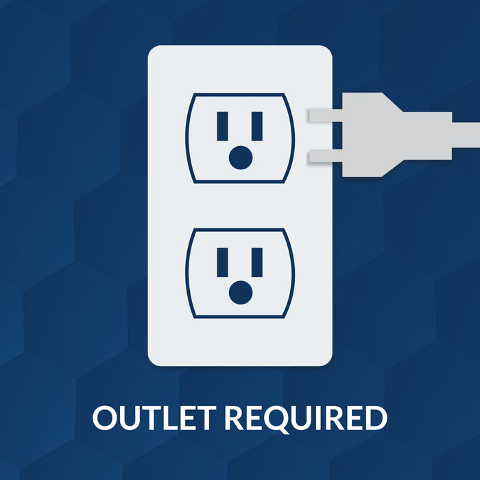 GFCI Outlet Required