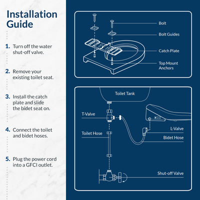 BB-1200 Bidet Seat with App Bidet