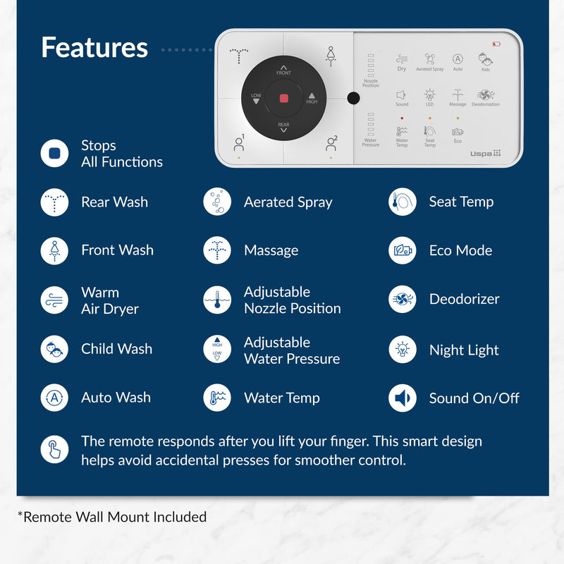 USPA PRO Bidet Seat - Limited Edition Bidet